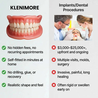 ⏰Ends Today: 70% OFF! 🌎KLENIMORE™ Custom-Fit  Dentures— Designed for Comfort and a Natural-Looking Smile